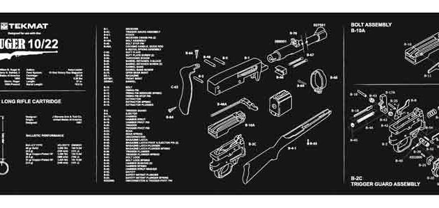 TEKMAT ARMORERS BENCH MAT - 12"X36" RUGER 10/22