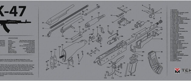 TEKMAT ARMORERS BENCH MAT - 12"X36" AK-47 GREY