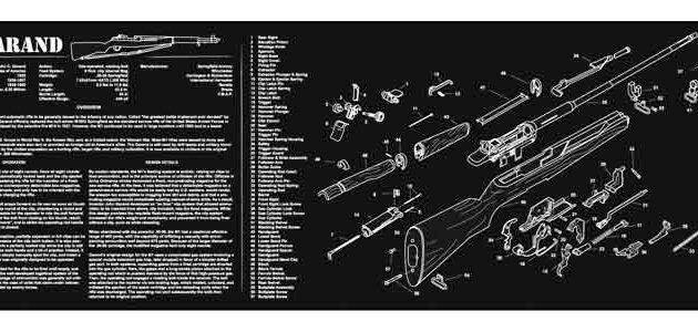 TEKMAT ARMORERS BENCH MAT - 12"X36" M1 GARAND BLACK