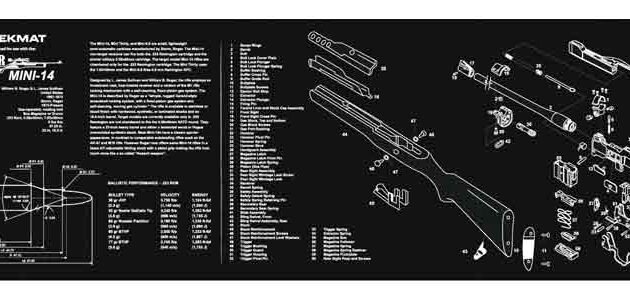 TEKMAT ARMORERS BENCH MAT - 12"X36" RUGER MINI-14