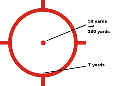 512a65_reticle-rendering_wyards_1.jpg
