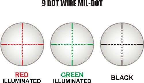 SCPM392AOLWQ_RGB-RETICLE.jpg