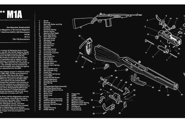 TekMat 12x36 Gun Cleaning Mat - M14 (M1A)