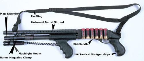 TacStar SideSaddle Shotshell Carrier - Win .1200 .1300 FN TPS