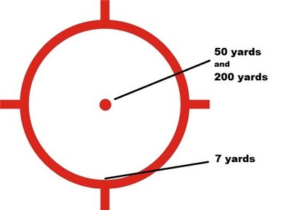xps30_reticle-rendering_wyards_1.jpg