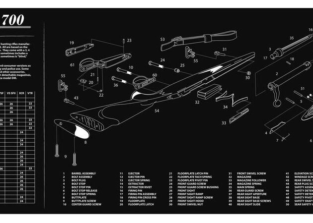 TekMat 12x36 Gun Cleaning Mat - Remington 700