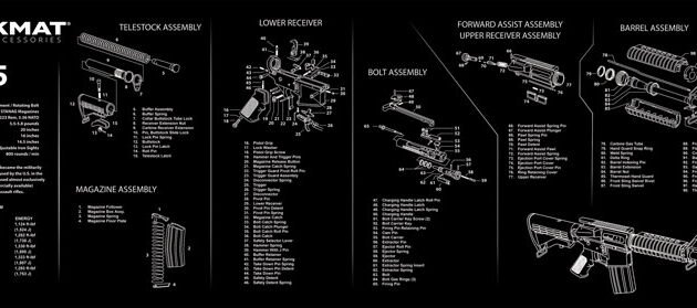 TEKMAT ARMORERS BENCH MAT - ULTRA 15"X44" AR-15 BLACK