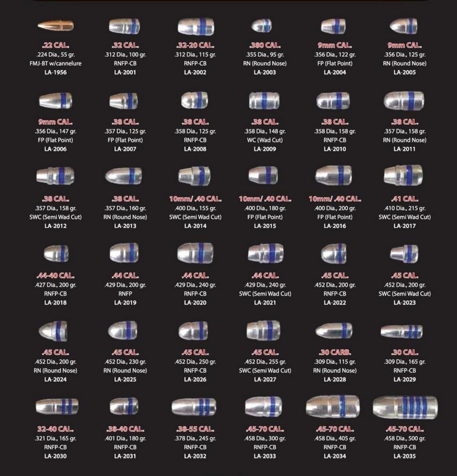 https3A2F2Fmedia.chattanoogashooting.com2Fimages2Fproduct2FLALA20102FLALA1956_9